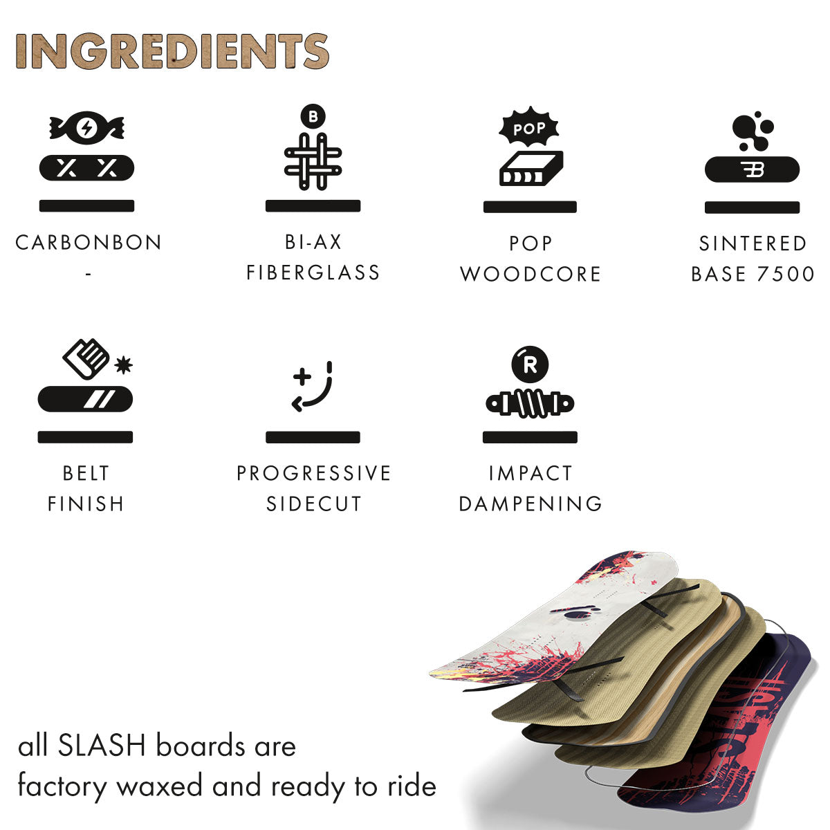 Slash by GiGi - Happy Place Snowboard - ApARTment