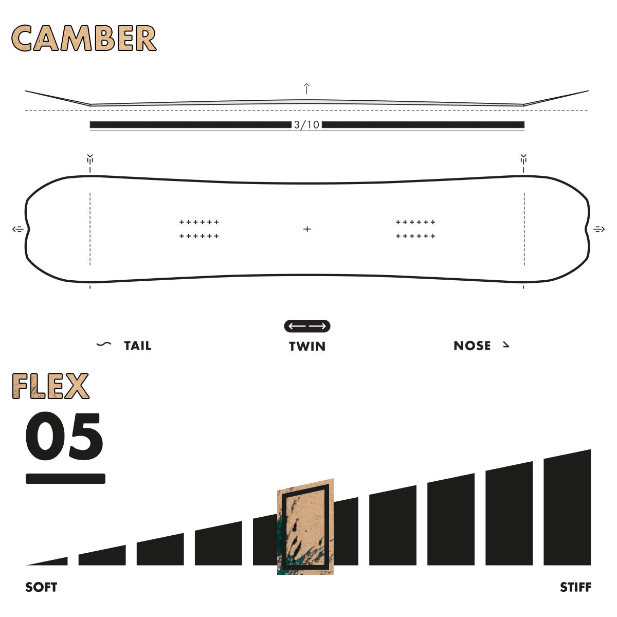 Slash by GiGi - Spectrum Snowboard - ApARTment