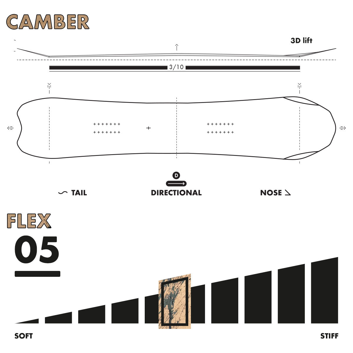 Slash by GiGi - Vertical Snowboard - ApARTment