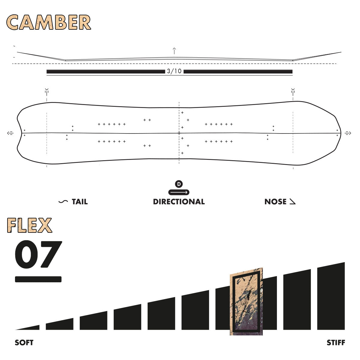 Slash by GiGi - Vertical Split Snowboard - ApARTment