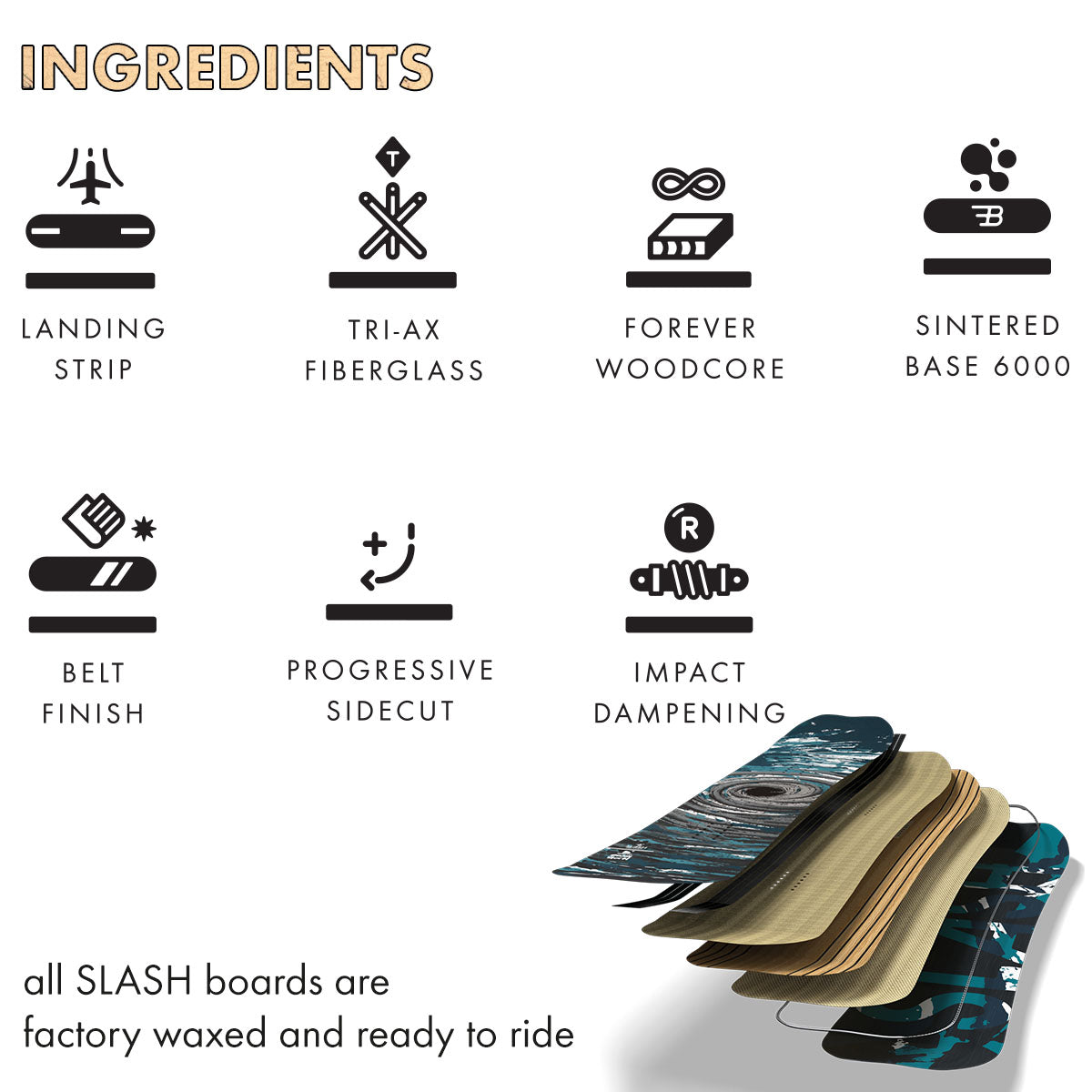 Slash ApArtment23 Brainstorm Snowboard