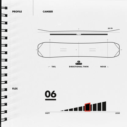 Slash by GiGi -  ATV Directional Twin Camber Snowboard - Sindre (Pro Model)