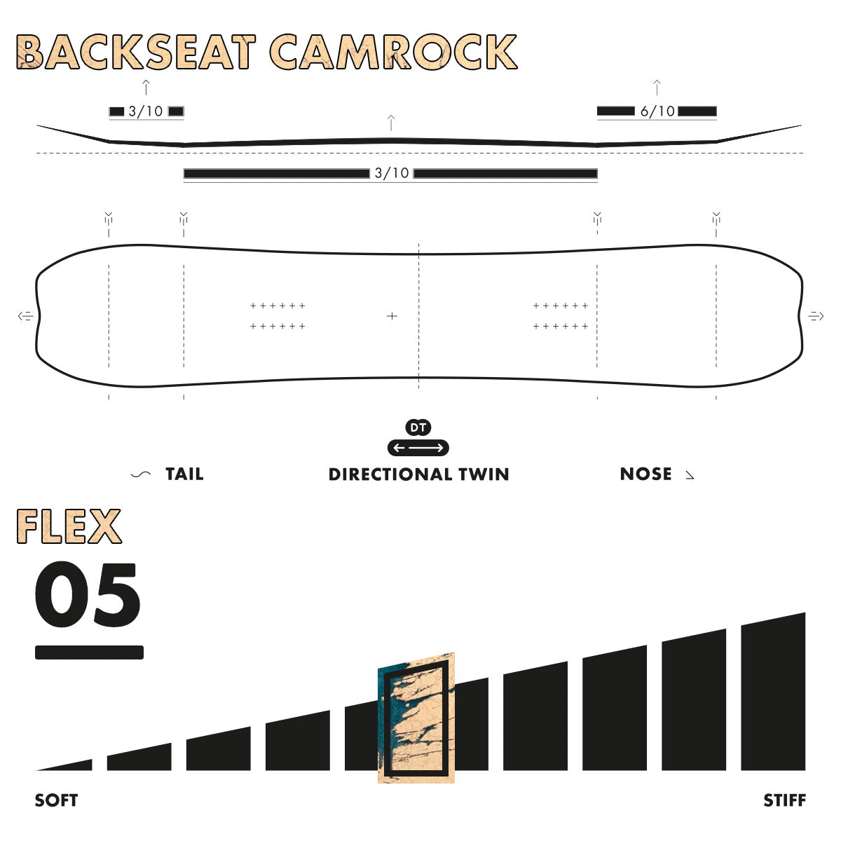 Slash by GiGi -  Brainstorm Snowboard - ApARTment