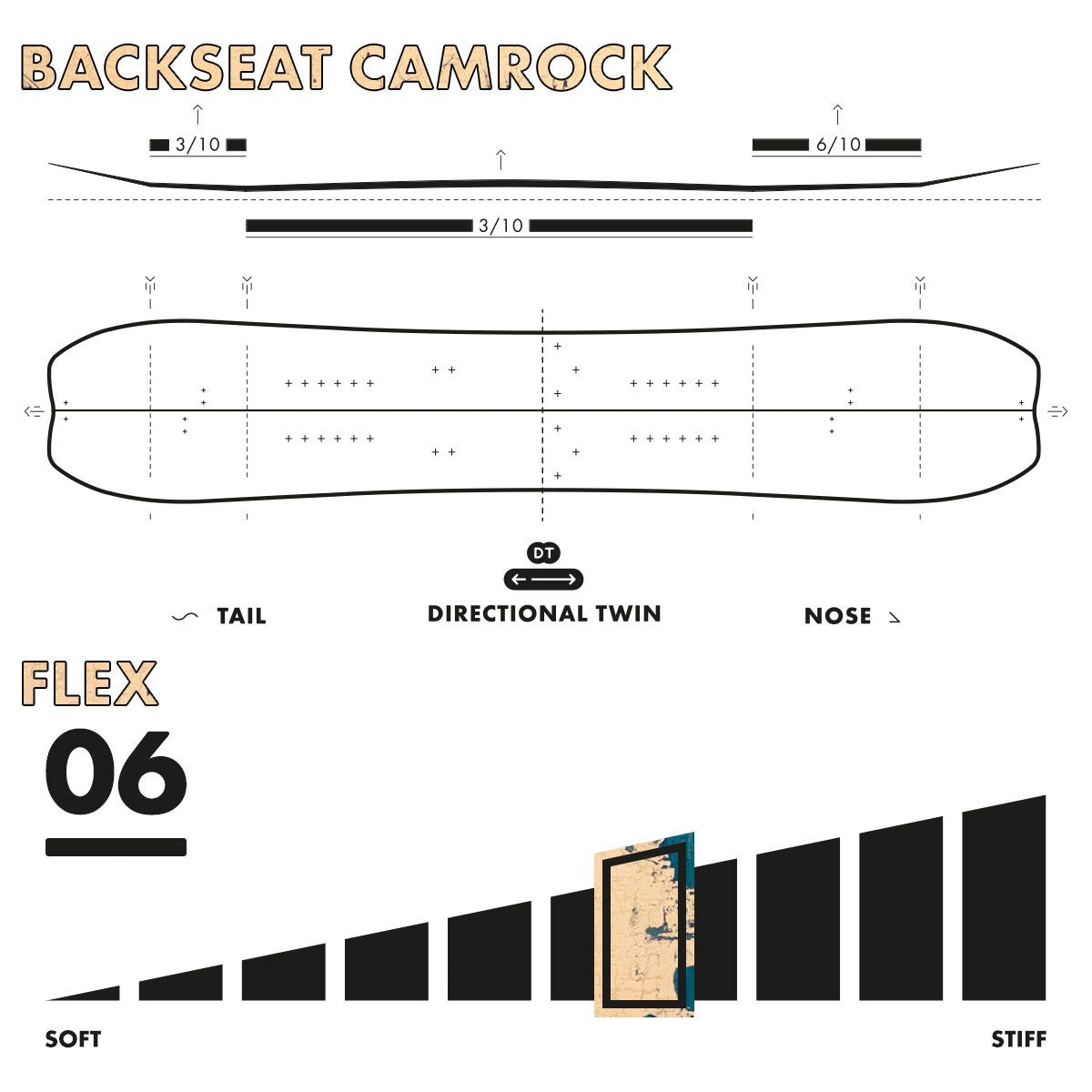 Slash by GiGi -  Brainstorm Split Snowboard - ApARTment