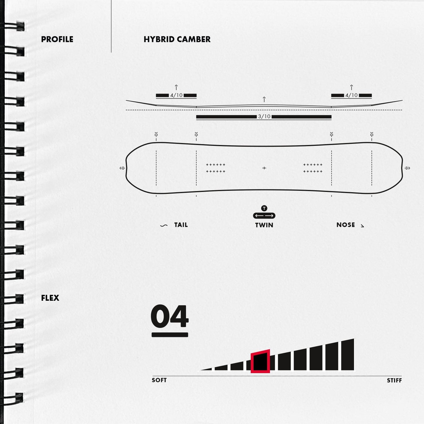 Slash by GiGi -  HAPPY PLACE Hybrid Camber Snowboard - Check the Feed (2026-Special)