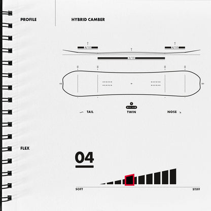 Slash by GiGi -  HAPPY PLACE Hybrid Camber Snowboard - Check the Feed (2026-Special)