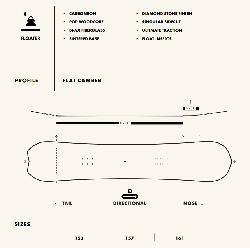 Slash by GiGi -  Floater Snowboard - Blank (TopART)