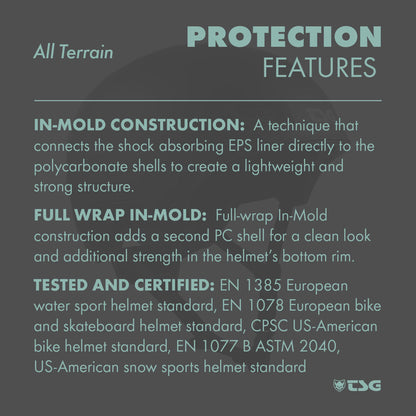 TSG - All Terrain Helmet